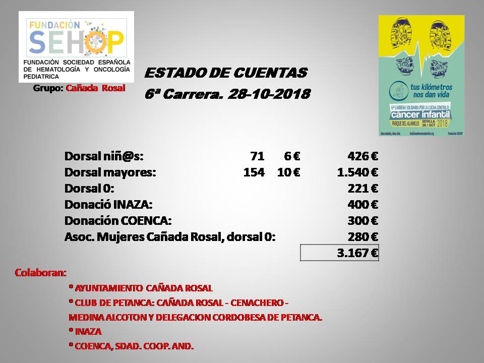 WhatsApp Image 2018-11-20 at 16.58.25