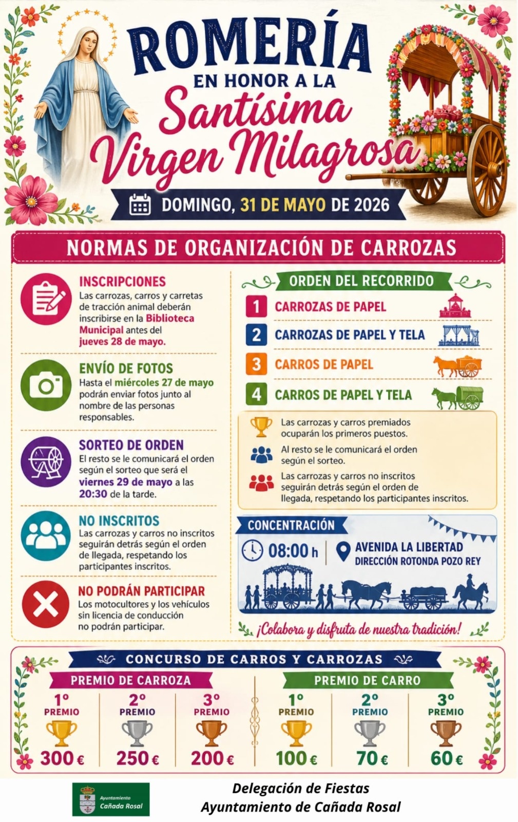 cartel carrozas