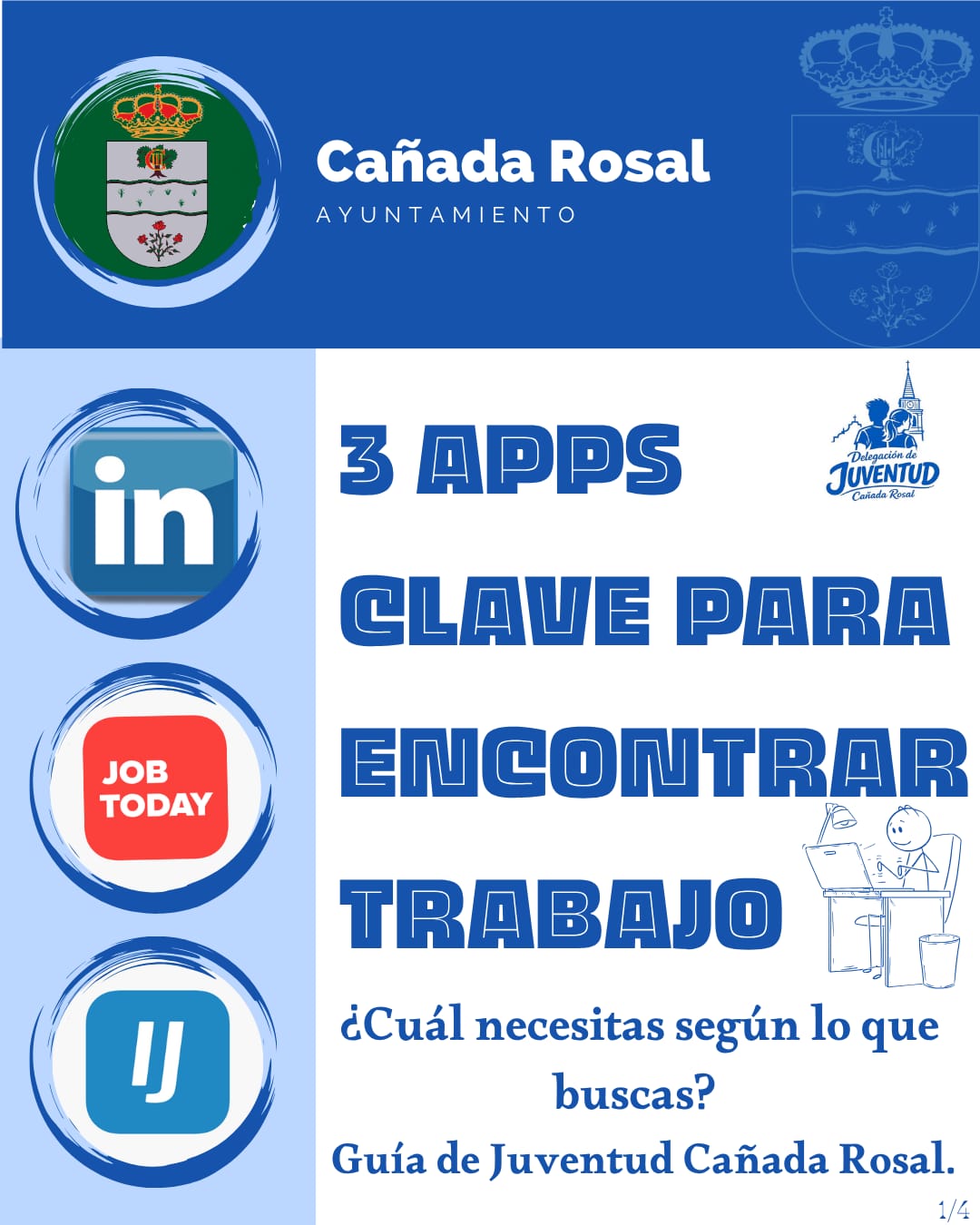cartel páginas buscar trabajo